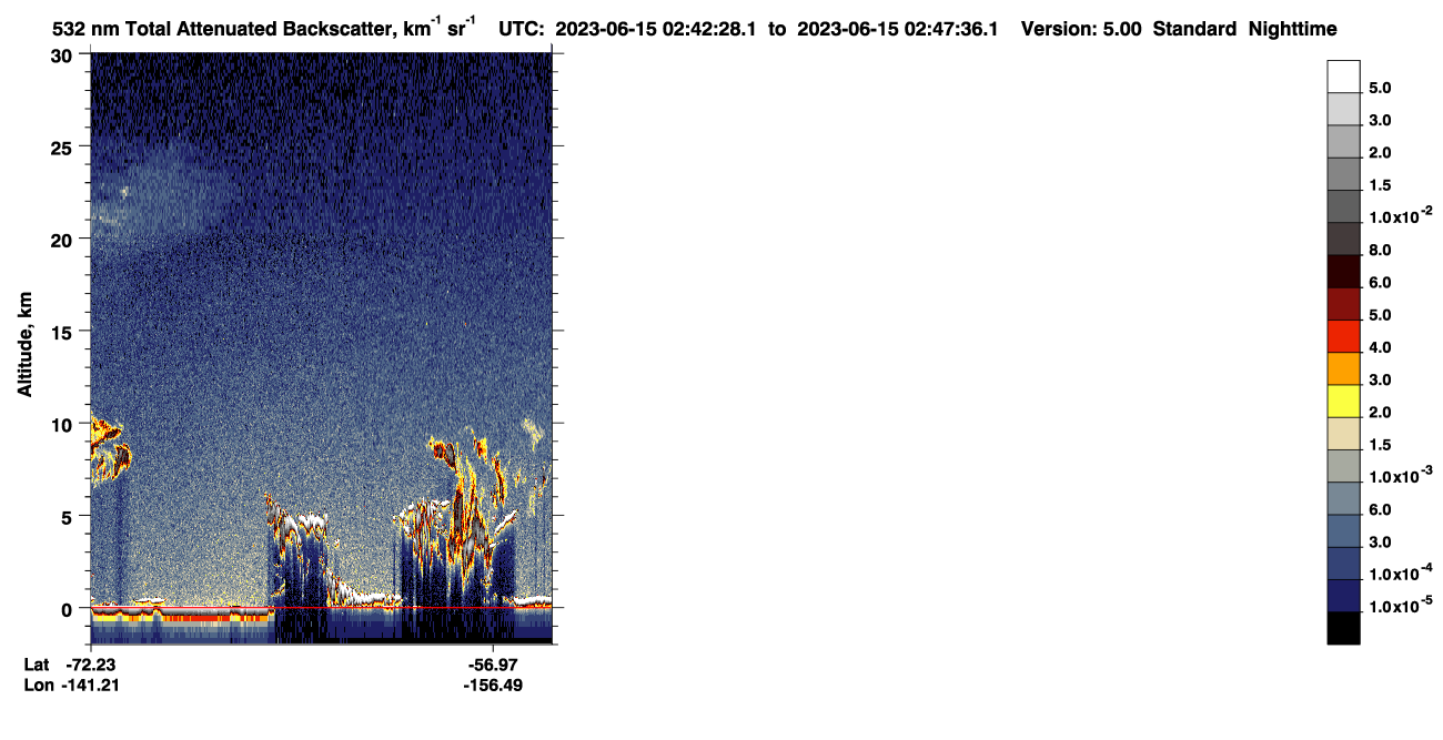 /calipso-imagery/data/BROWSE/production/V5-00/2023-06-15/2023-06-15_02-02-02_V5.00_4_1_CVDcolormap.png image missing