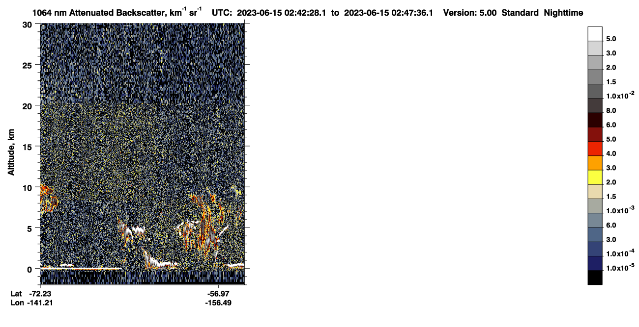 /calipso-imagery/data/BROWSE/production/V5-00/2023-06-15/2023-06-15_02-02-02_V5.00_4_4_CVDcolormap.png image missing