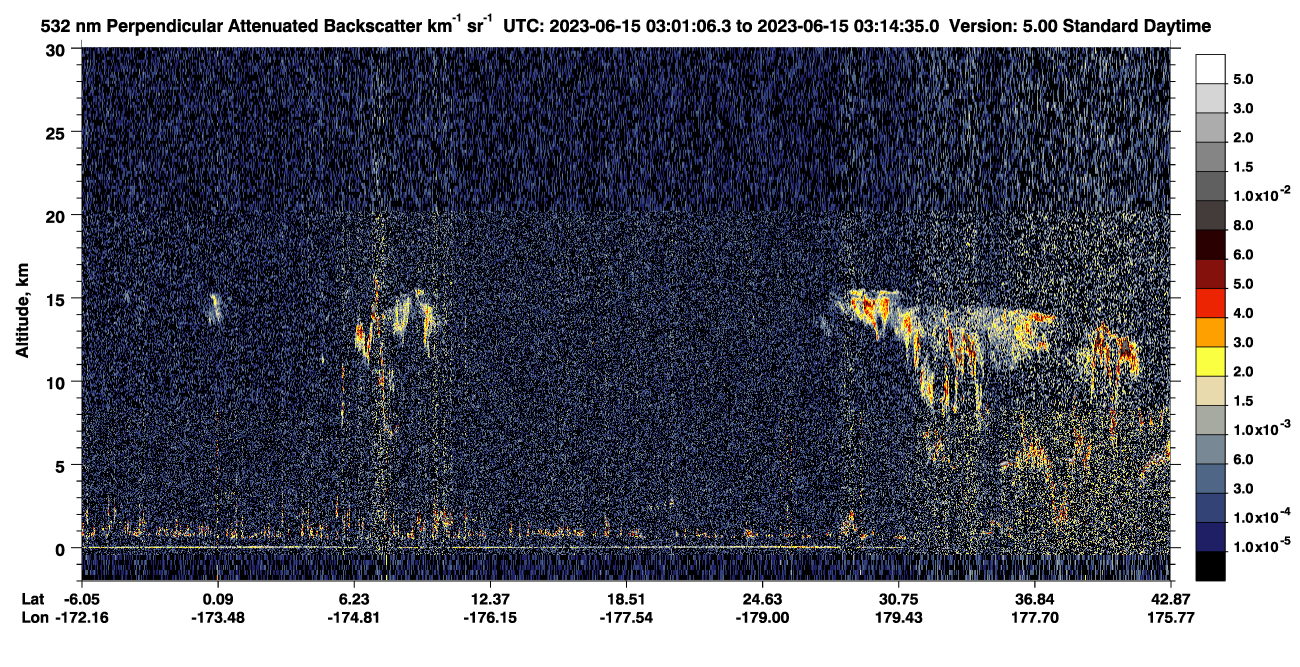 /calipso-imagery/data/BROWSE/production/V5-00/2023-06-15/2023-06-15_02-47-42_V5.00_2_2_CVDcolormap.png image missing