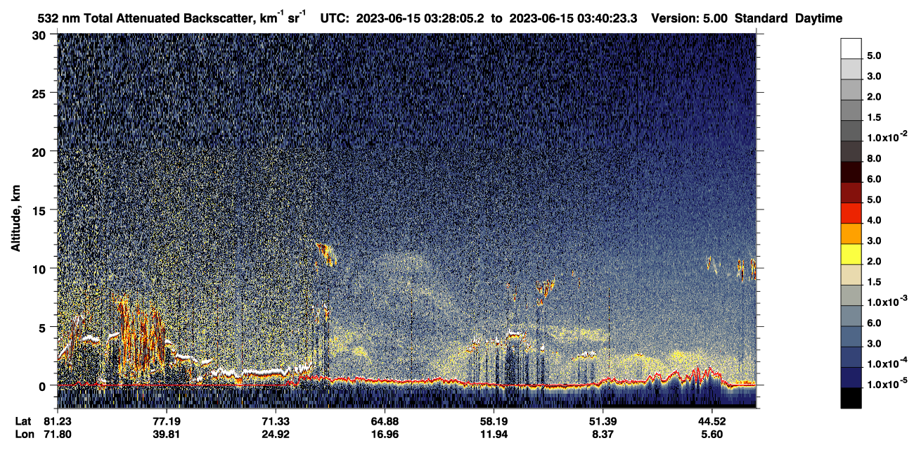 /calipso-imagery/data/BROWSE/production/V5-00/2023-06-15/2023-06-15_02-47-42_V5.00_4_1_CVDcolormap.png image missing
