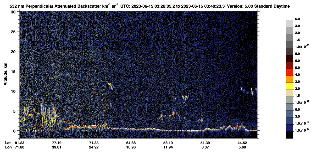 /calipso-imagery/data/BROWSE/production/V5-00/2023-06-15/2023-06-15_02-47-42_V5.00_4_2_CVDcolormap.png image missing