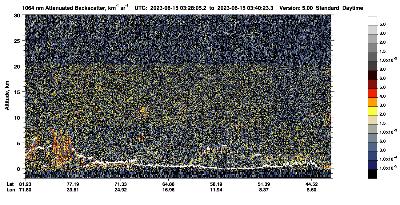 /calipso-imagery/data/BROWSE/production/V5-00/2023-06-15/2023-06-15_02-47-42_V5.00_4_4_CVDcolormap.png image missing