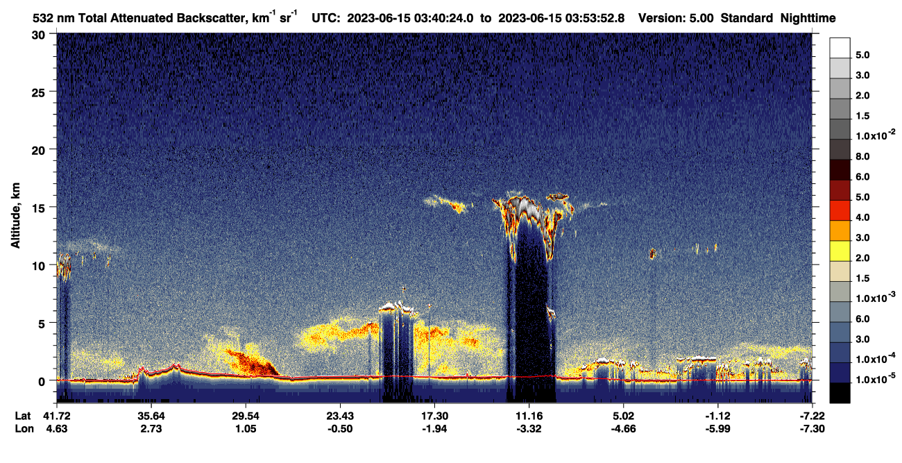 /calipso-imagery/data/BROWSE/production/V5-00/2023-06-15/2023-06-15_03-40-27_V5.00_1_1_CVDcolormap.png image missing