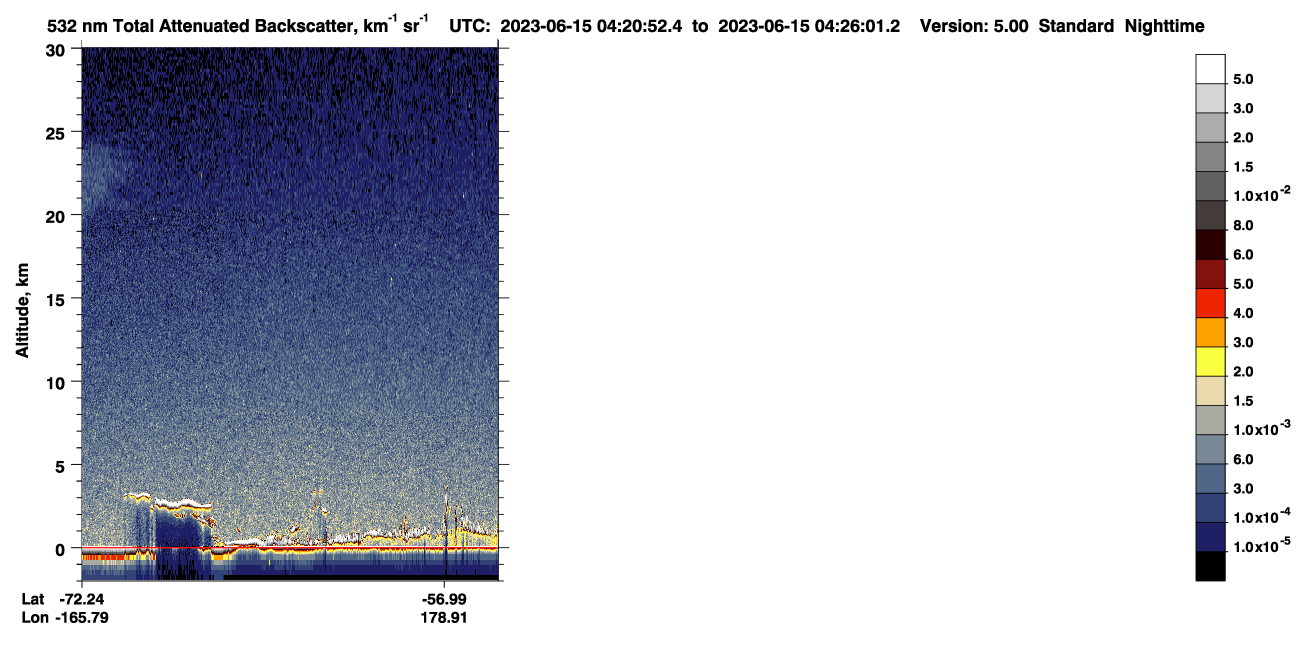 /calipso-imagery/data/BROWSE/production/V5-00/2023-06-15/2023-06-15_03-40-27_V5.00_4_1_CVDcolormap.png image missing