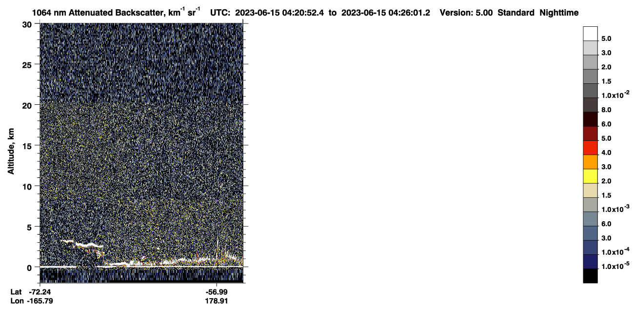 /calipso-imagery/data/BROWSE/production/V5-00/2023-06-15/2023-06-15_03-40-27_V5.00_4_4_CVDcolormap.png image missing