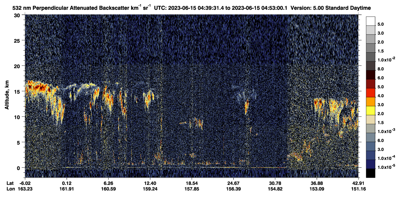 /calipso-imagery/data/BROWSE/production/V5-00/2023-06-15/2023-06-15_04-26-02_V5.00_2_2_CVDcolormap.png image missing