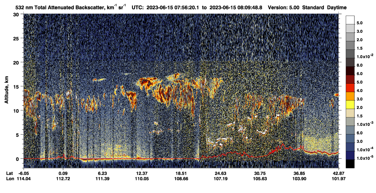 /calipso-imagery/data/BROWSE/production/V5-00/2023-06-15/2023-06-15_07-42-52_V5.00_2_1_CVDcolormap.png image missing