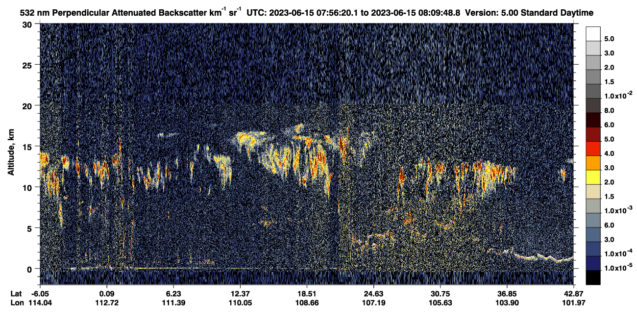 /calipso-imagery/data/BROWSE/production/V5-00/2023-06-15/2023-06-15_07-42-52_V5.00_2_2_CVDcolormap.png image missing