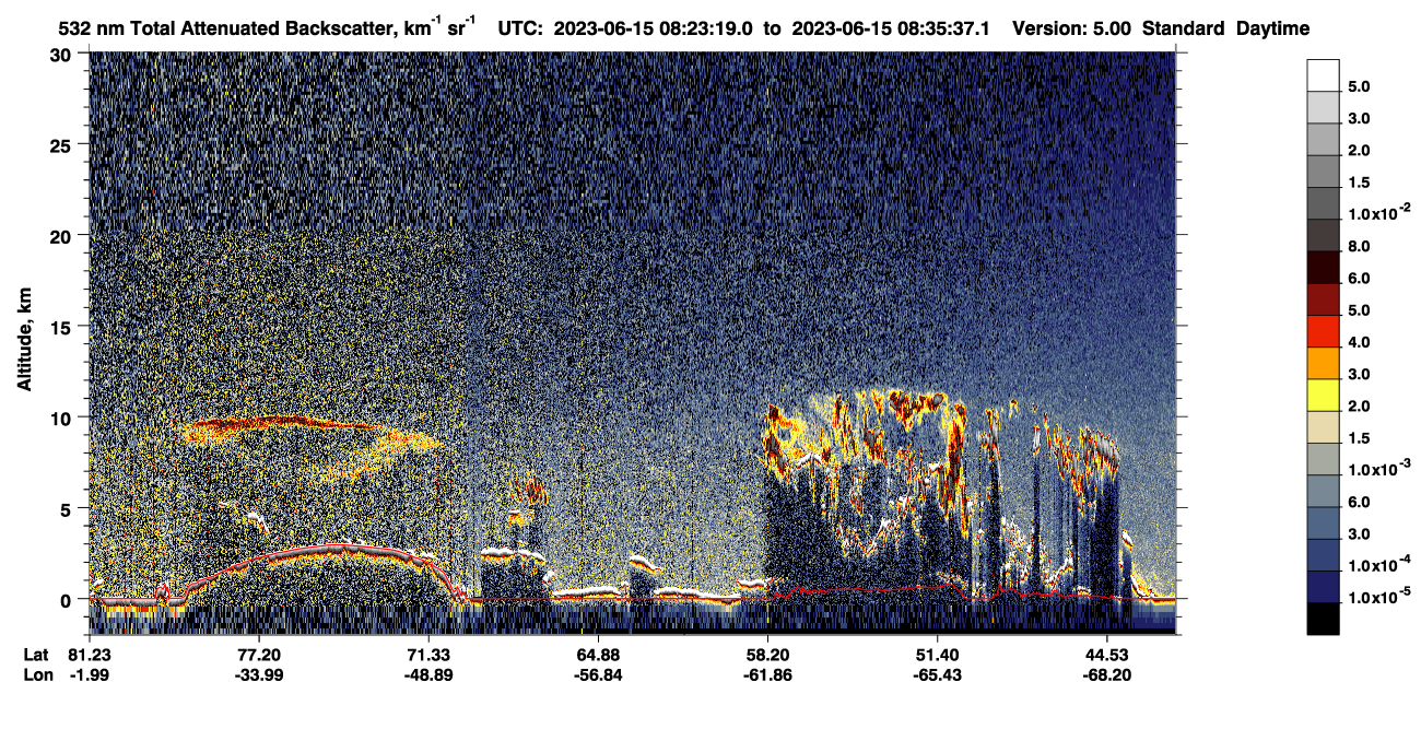 /calipso-imagery/data/BROWSE/production/V5-00/2023-06-15/2023-06-15_07-42-52_V5.00_4_1_CVDcolormap.png image missing