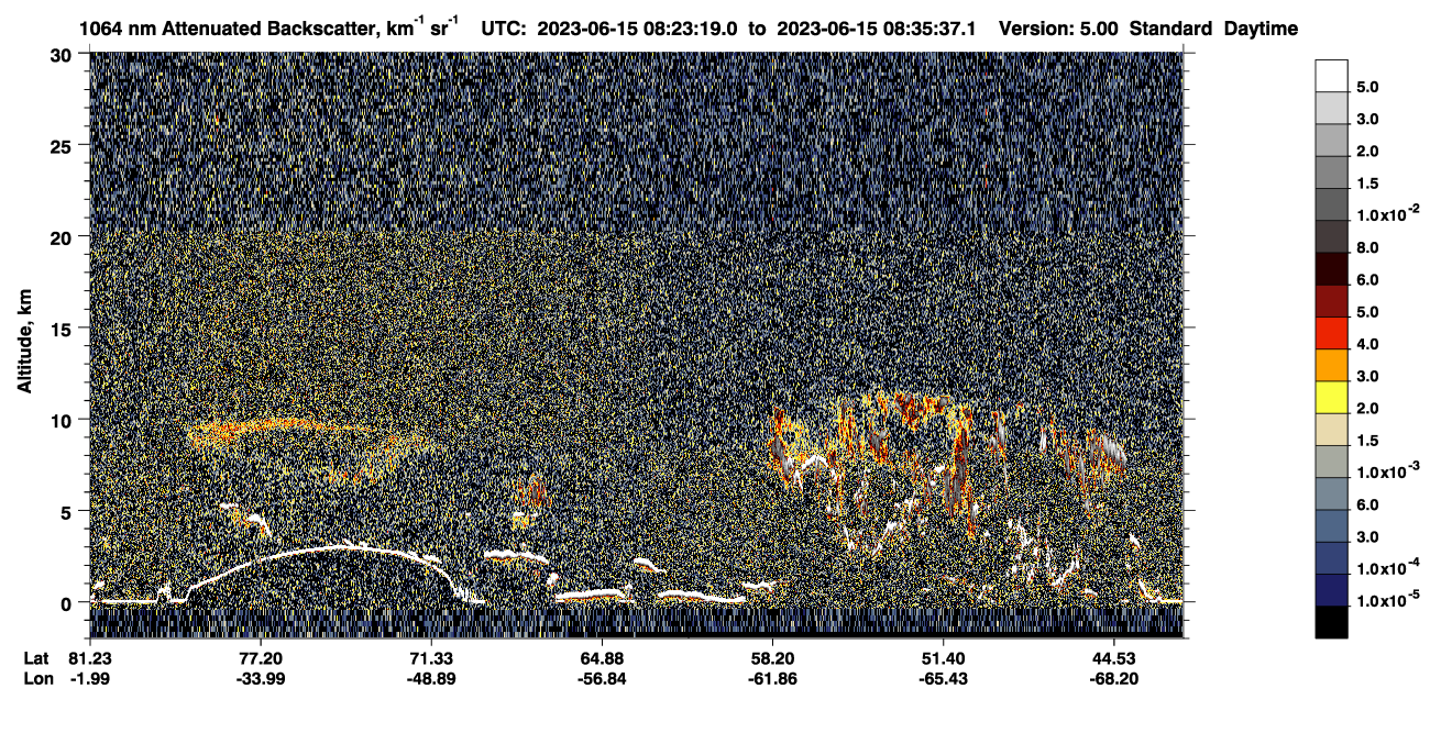 /calipso-imagery/data/BROWSE/production/V5-00/2023-06-15/2023-06-15_07-42-52_V5.00_4_4_CVDcolormap.png image missing