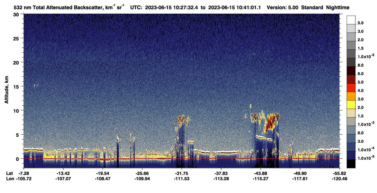 /calipso-imagery/data/BROWSE/production/V5-00/2023-06-15/2023-06-15_10-14-08_V5.00_2_1_CVDcolormap.png image missing