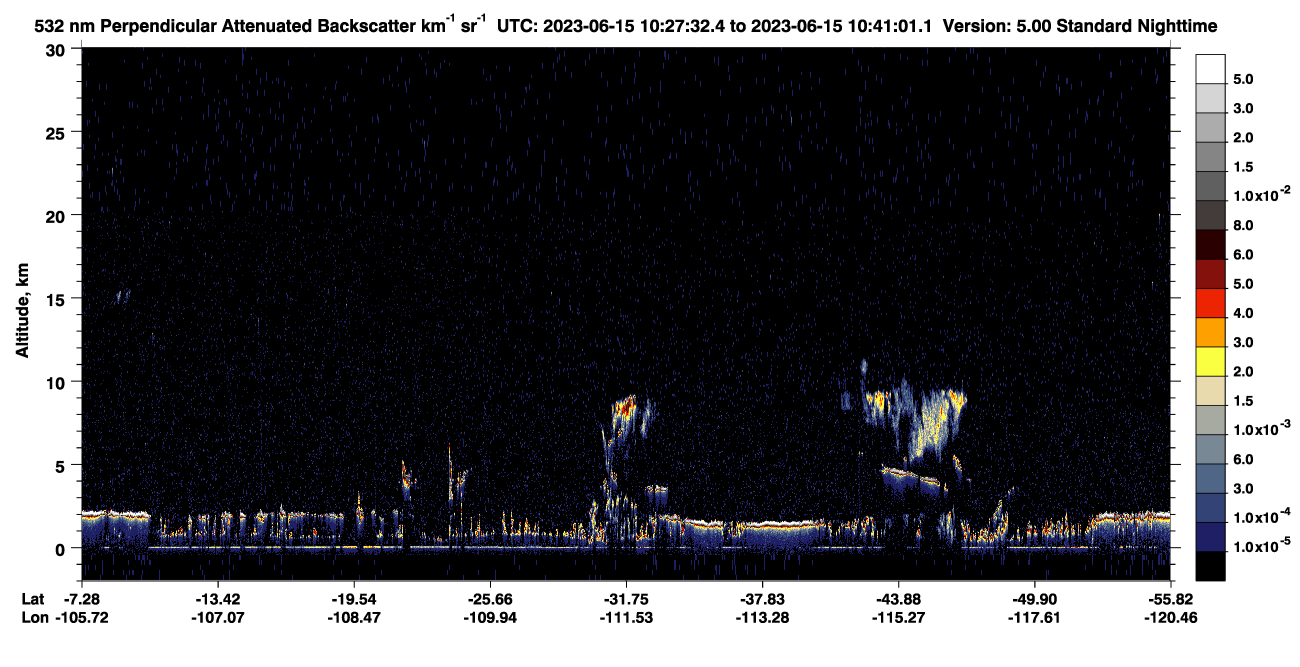 /calipso-imagery/data/BROWSE/production/V5-00/2023-06-15/2023-06-15_10-14-08_V5.00_2_2_CVDcolormap.png image missing