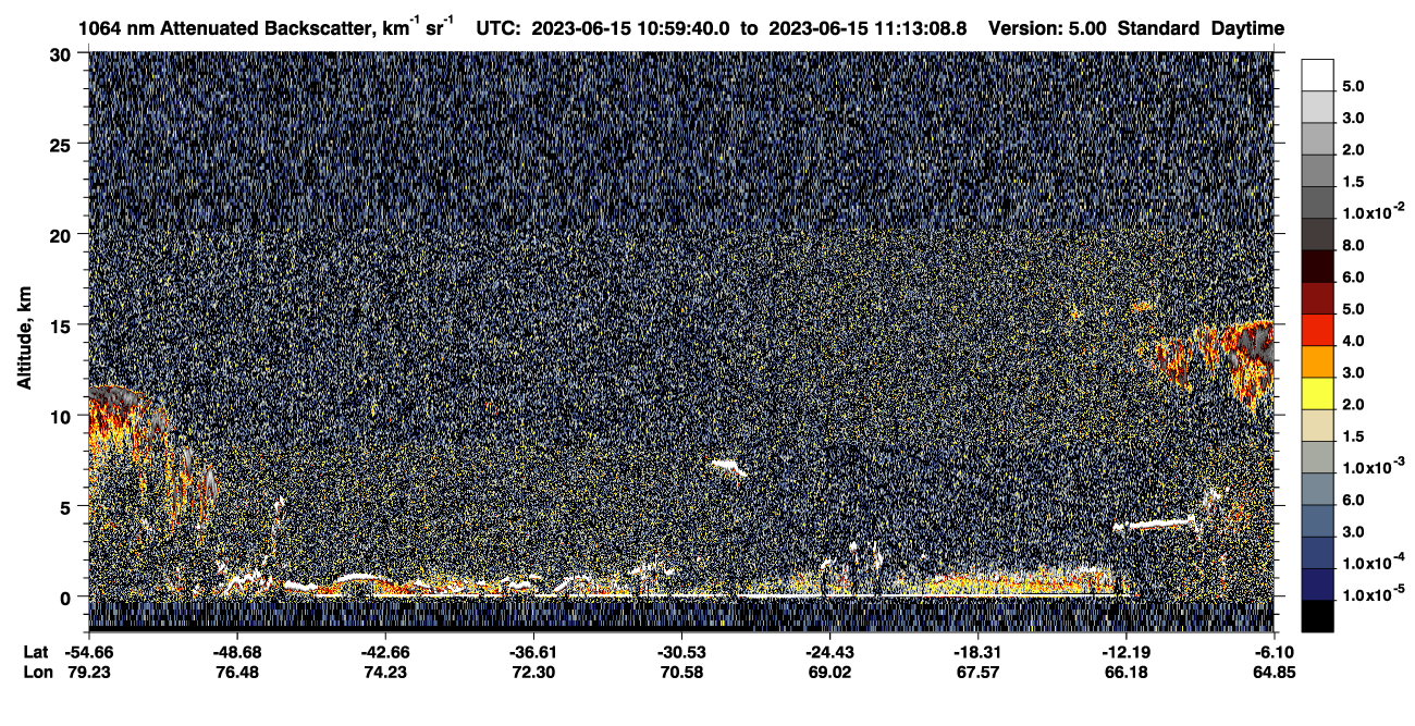 /calipso-imagery/data/BROWSE/production/V5-00/2023-06-15/2023-06-15_10-59-43_V5.00_1_4_CVDcolormap.png image missing