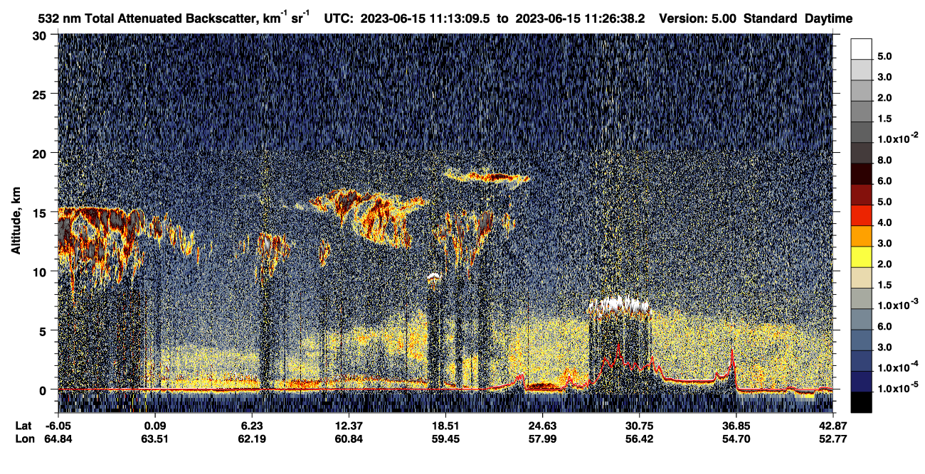 /calipso-imagery/data/BROWSE/production/V5-00/2023-06-15/2023-06-15_10-59-43_V5.00_2_1_CVDcolormap.png image missing