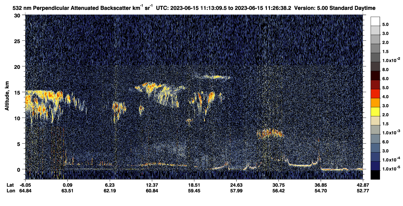 /calipso-imagery/data/BROWSE/production/V5-00/2023-06-15/2023-06-15_10-59-43_V5.00_2_2_CVDcolormap.png image missing