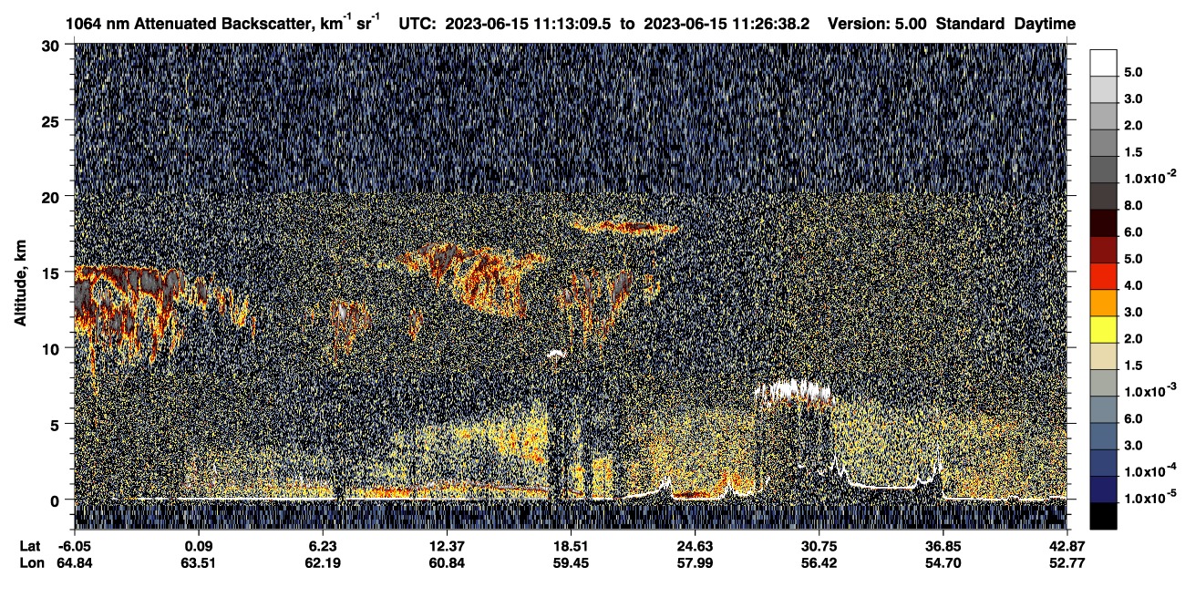 /calipso-imagery/data/BROWSE/production/V5-00/2023-06-15/2023-06-15_10-59-43_V5.00_2_4_CVDcolormap.png image missing