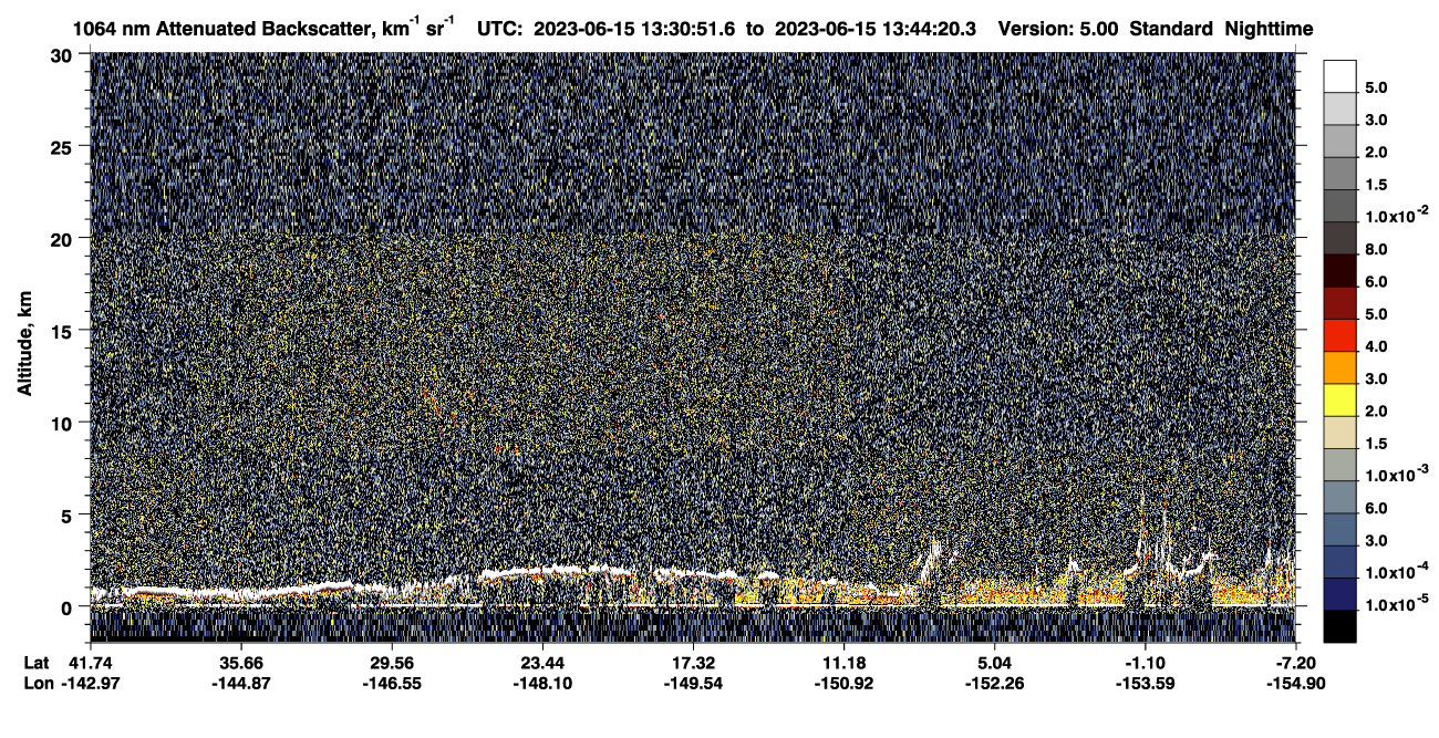 /calipso-imagery/data/BROWSE/production/V5-00/2023-06-15/2023-06-15_13-30-53_V5.00_1_4_CVDcolormap.png image missing