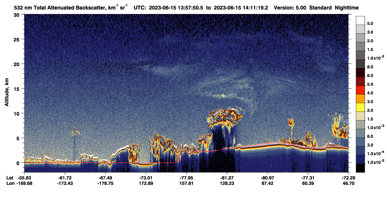 /calipso-imagery/data/BROWSE/production/V5-00/2023-06-15/2023-06-15_13-30-53_V5.00_3_1_CVDcolormap.png image missing