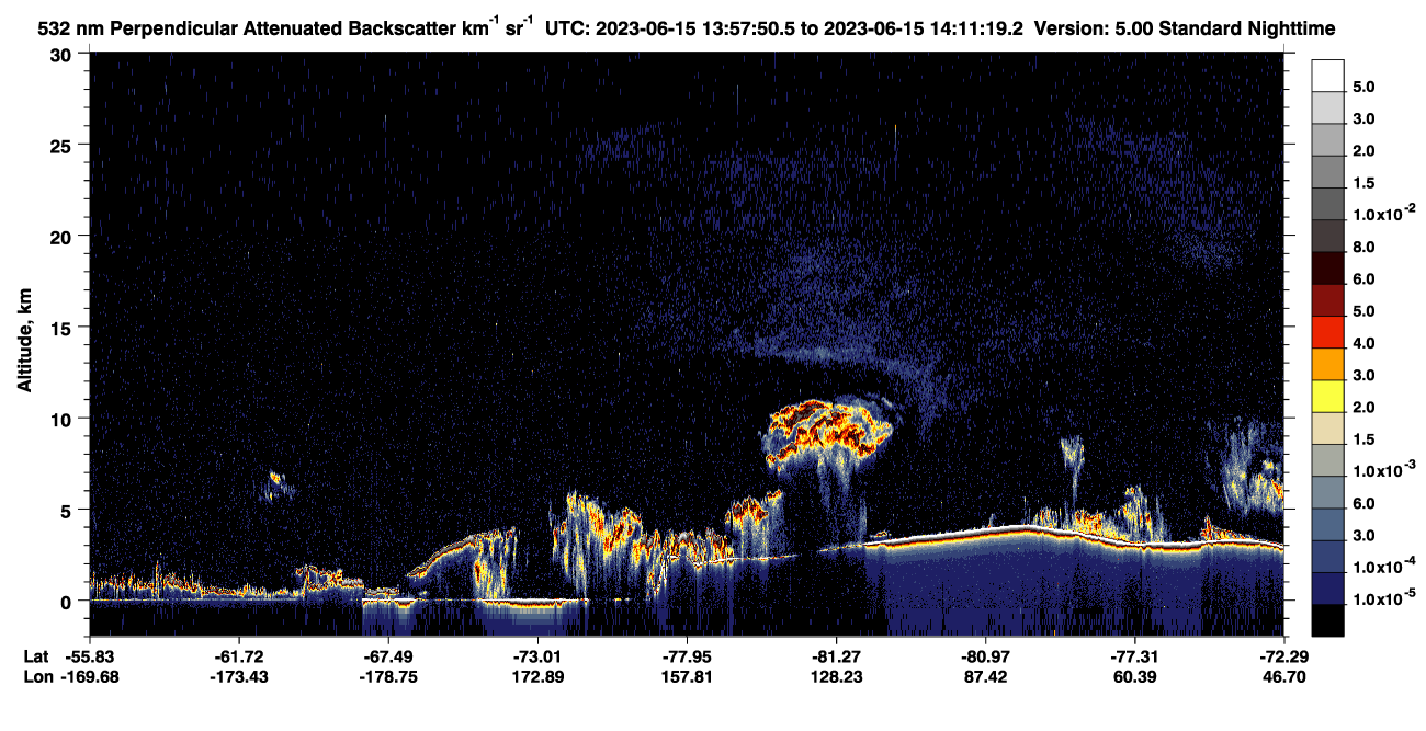 /calipso-imagery/data/BROWSE/production/V5-00/2023-06-15/2023-06-15_13-30-53_V5.00_3_2_CVDcolormap.png image missing