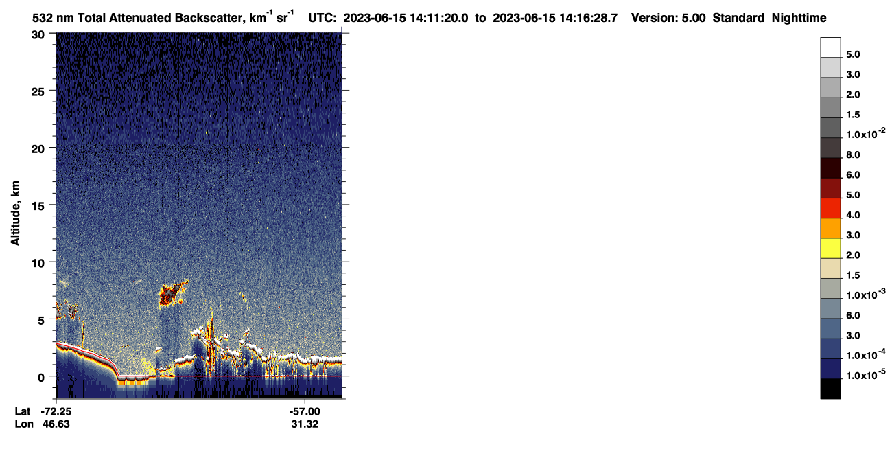 /calipso-imagery/data/BROWSE/production/V5-00/2023-06-15/2023-06-15_13-30-53_V5.00_4_1_CVDcolormap.png image missing