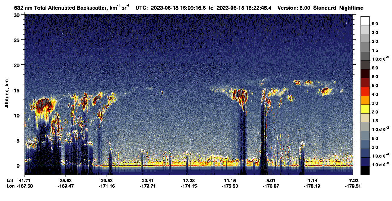 /calipso-imagery/data/BROWSE/production/V5-00/2023-06-15/2023-06-15_15-09-18_V5.00_1_1_CVDcolormap.png image missing