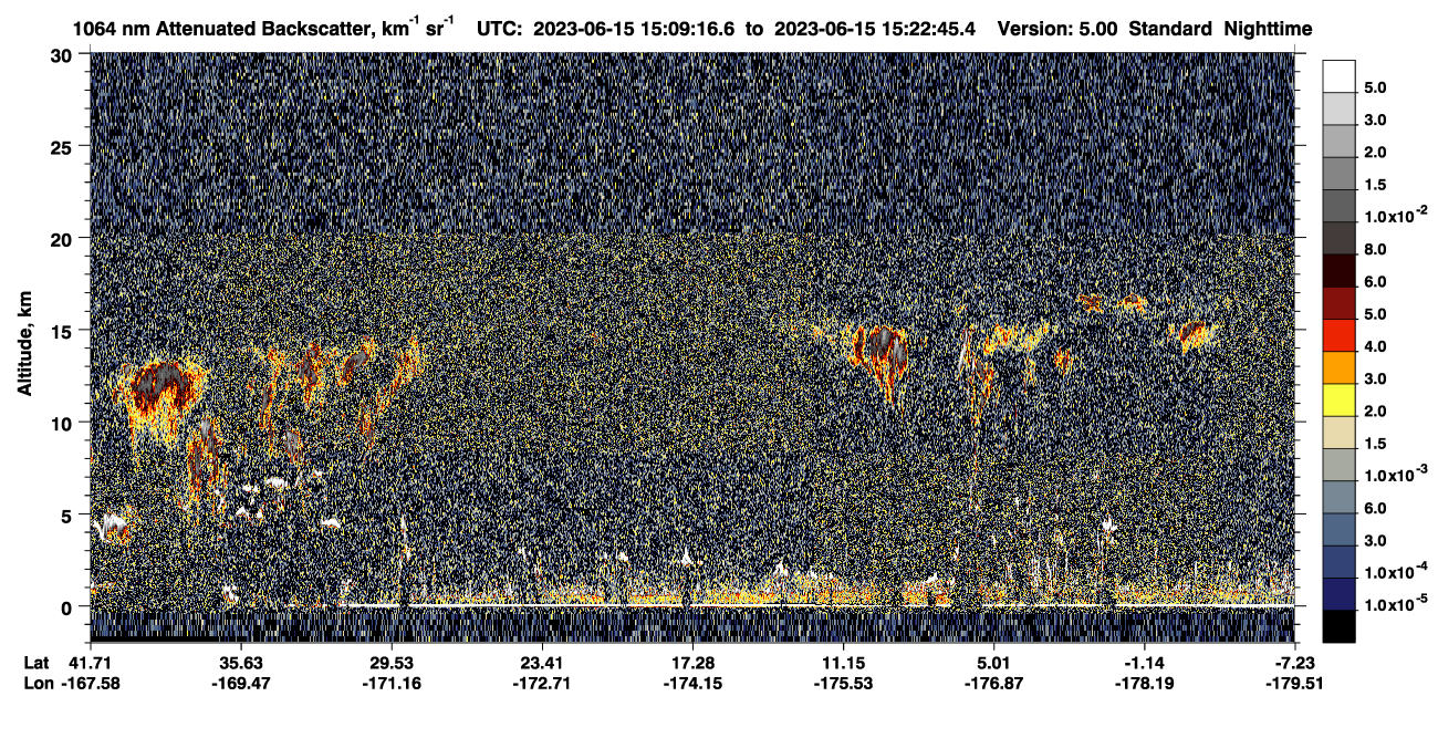 /calipso-imagery/data/BROWSE/production/V5-00/2023-06-15/2023-06-15_15-09-18_V5.00_1_4_CVDcolormap.png image missing