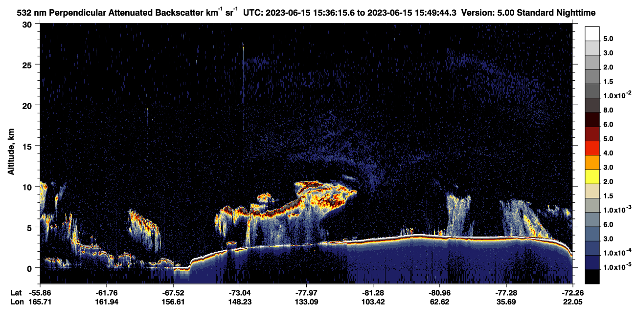 /calipso-imagery/data/BROWSE/production/V5-00/2023-06-15/2023-06-15_15-09-18_V5.00_3_2_CVDcolormap.png image missing