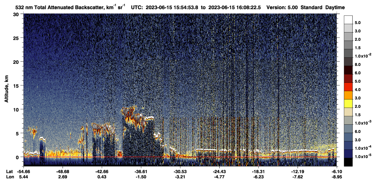 /calipso-imagery/data/BROWSE/production/V5-00/2023-06-15/2023-06-15_15-54-58_V5.00_1_1_CVDcolormap.png image missing