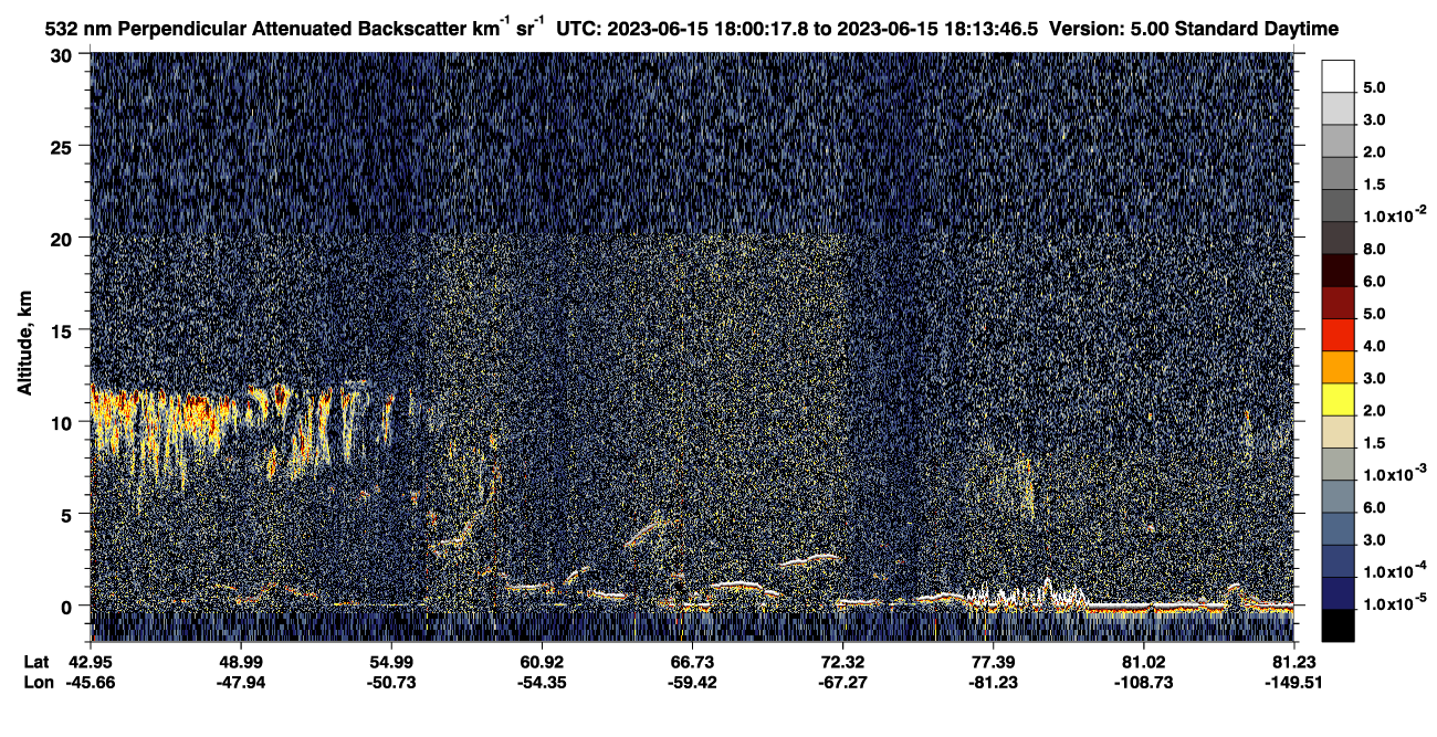 /calipso-imagery/data/BROWSE/production/V5-00/2023-06-15/2023-06-15_17-33-24_V5.00_3_2_CVDcolormap.png image missing