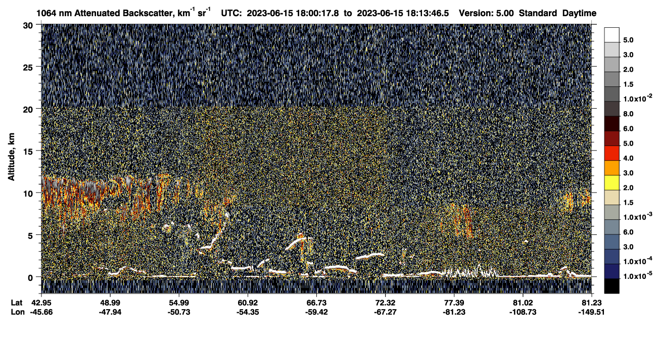 /calipso-imagery/data/BROWSE/production/V5-00/2023-06-15/2023-06-15_17-33-24_V5.00_3_4_CVDcolormap.png image missing