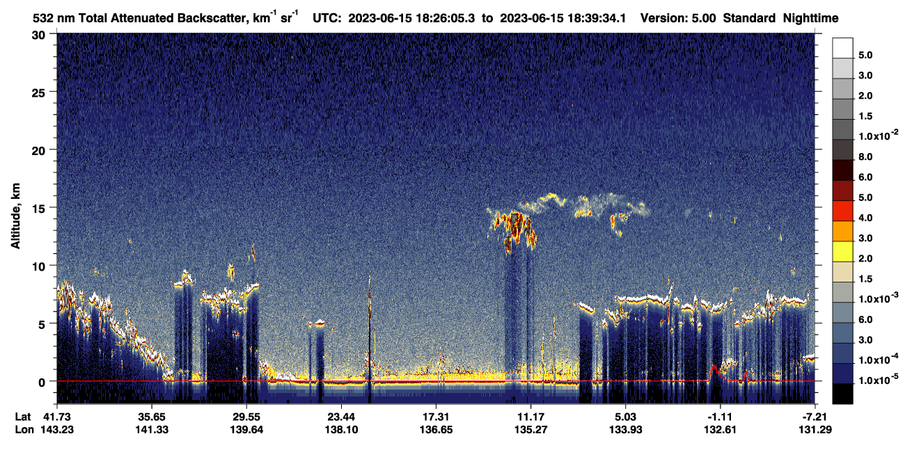 /calipso-imagery/data/BROWSE/production/V5-00/2023-06-15/2023-06-15_18-26-09_V5.00_1_1_CVDcolormap.png image missing