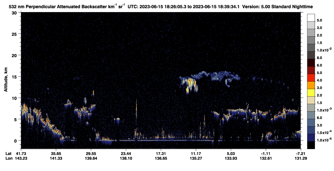 /calipso-imagery/data/BROWSE/production/V5-00/2023-06-15/2023-06-15_18-26-09_V5.00_1_2_CVDcolormap.png image missing