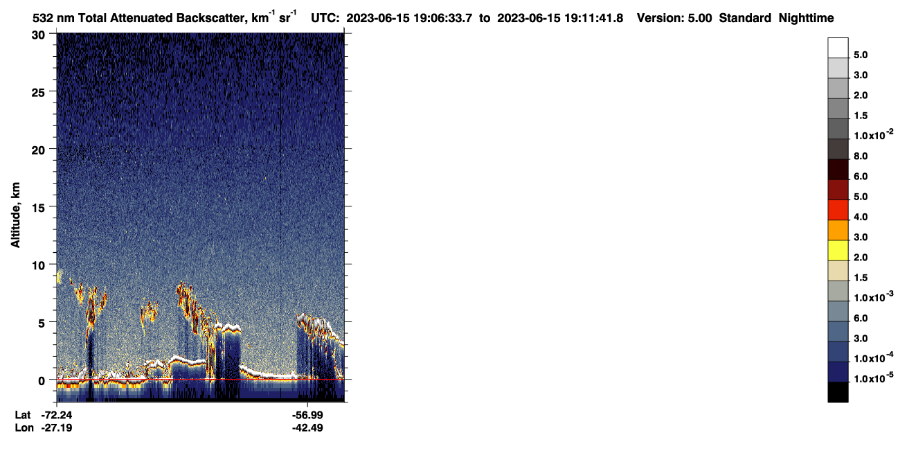 /calipso-imagery/data/BROWSE/production/V5-00/2023-06-15/2023-06-15_18-26-09_V5.00_4_1_CVDcolormap.png image missing