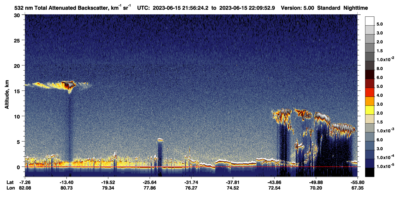 /calipso-imagery/data/BROWSE/production/V5-00/2023-06-15/2023-06-15_21-42-59_V5.00_2_1_CVDcolormap.png image missing