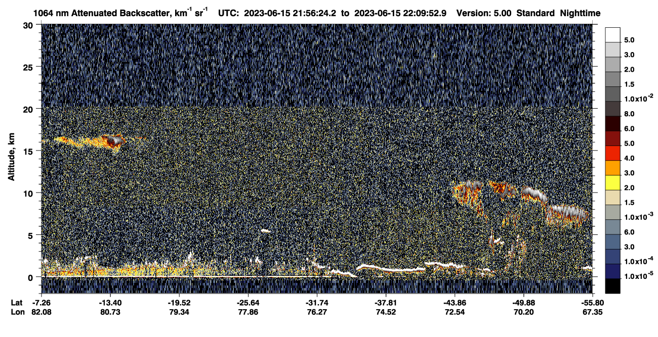 /calipso-imagery/data/BROWSE/production/V5-00/2023-06-15/2023-06-15_21-42-59_V5.00_2_4_CVDcolormap.png image missing