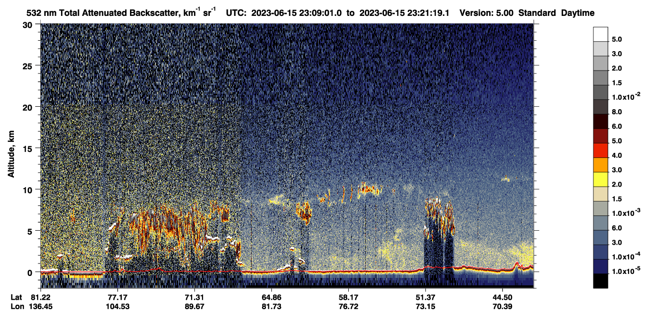 /calipso-imagery/data/BROWSE/production/V5-00/2023-06-15/2023-06-15_22-28-34_V5.00_4_1_CVDcolormap.png image missing