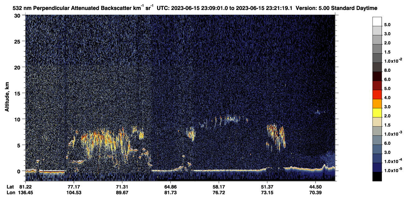 /calipso-imagery/data/BROWSE/production/V5-00/2023-06-15/2023-06-15_22-28-34_V5.00_4_2_CVDcolormap.png image missing