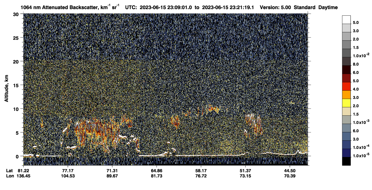 /calipso-imagery/data/BROWSE/production/V5-00/2023-06-15/2023-06-15_22-28-34_V5.00_4_4_CVDcolormap.png image missing
