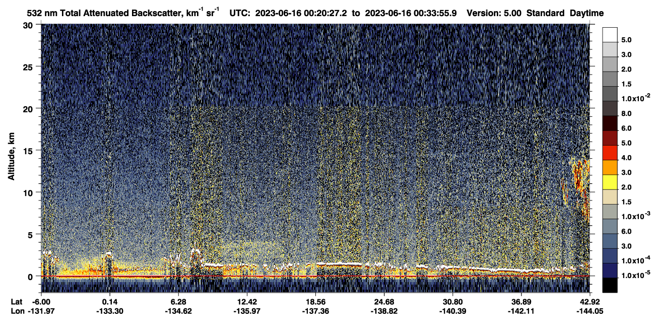 /calipso-imagery/data/BROWSE/production/V5-00/2023-06-16/2023-06-16_00-06-59_V5.00_2_1_CVDcolormap.png image missing
