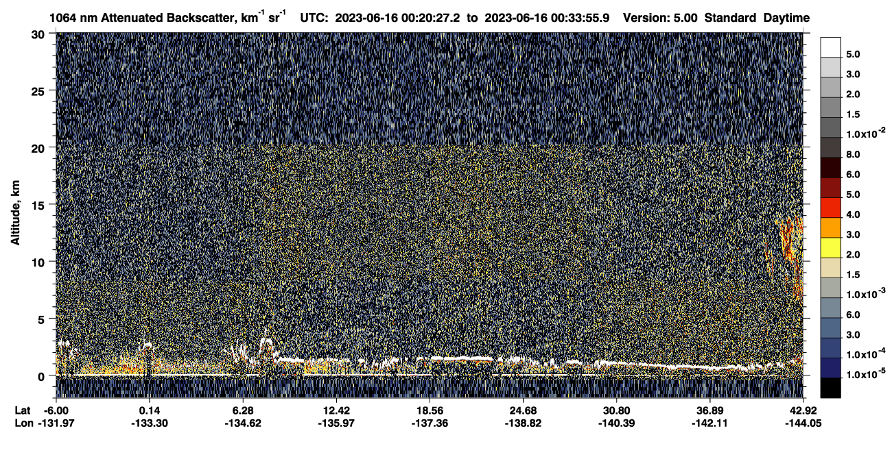 /calipso-imagery/data/BROWSE/production/V5-00/2023-06-16/2023-06-16_00-06-59_V5.00_2_4_CVDcolormap.png image missing