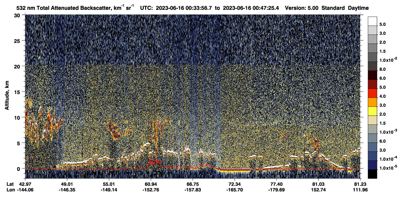 /calipso-imagery/data/BROWSE/production/V5-00/2023-06-16/2023-06-16_00-06-59_V5.00_3_1_CVDcolormap.png image missing