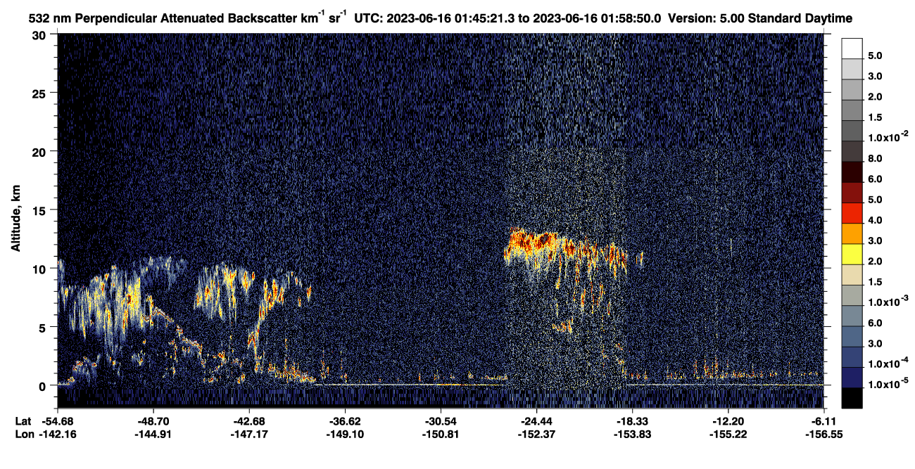 /calipso-imagery/data/BROWSE/production/V5-00/2023-06-16/2023-06-16_01-45-25_V5.00_1_2_CVDcolormap.png image missing