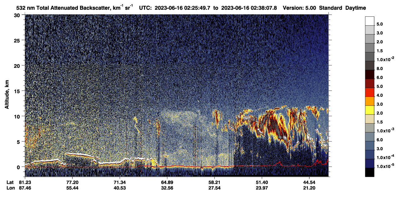 /calipso-imagery/data/BROWSE/production/V5-00/2023-06-16/2023-06-16_01-45-25_V5.00_4_1_CVDcolormap.png image missing