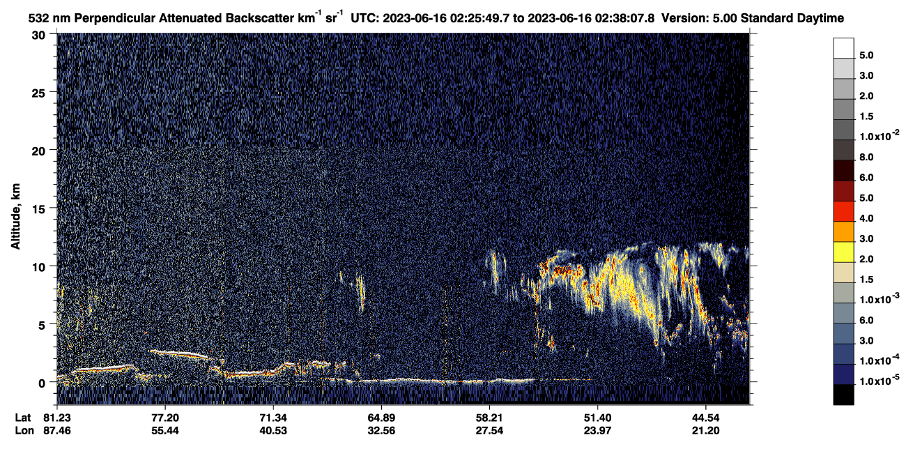 /calipso-imagery/data/BROWSE/production/V5-00/2023-06-16/2023-06-16_01-45-25_V5.00_4_2_CVDcolormap.png image missing