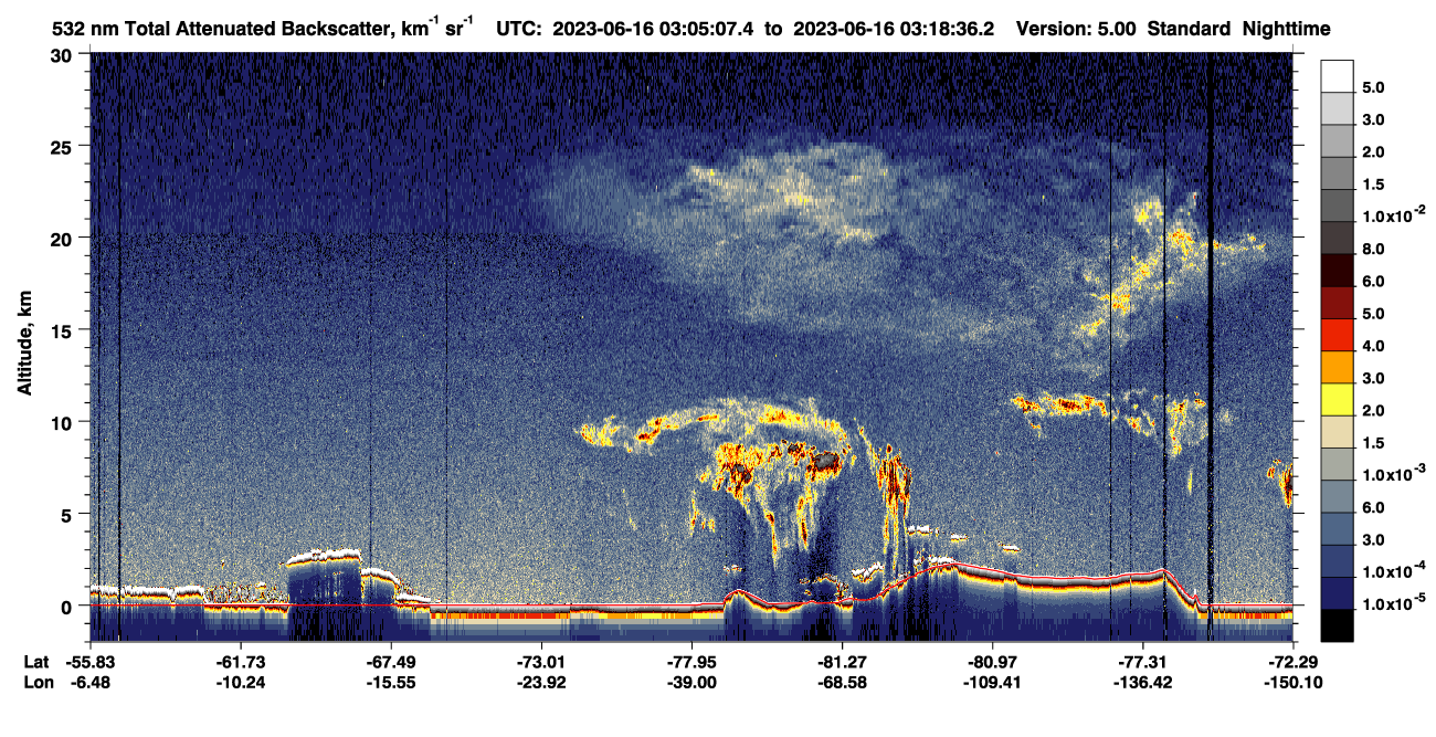 /calipso-imagery/data/BROWSE/production/V5-00/2023-06-16/2023-06-16_02-38-10_V5.00_3_1_CVDcolormap.png image missing