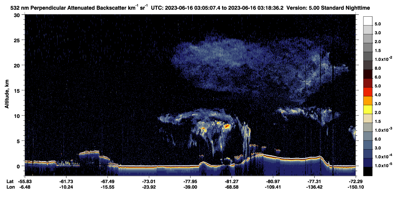 /calipso-imagery/data/BROWSE/production/V5-00/2023-06-16/2023-06-16_02-38-10_V5.00_3_2_CVDcolormap.png image missing