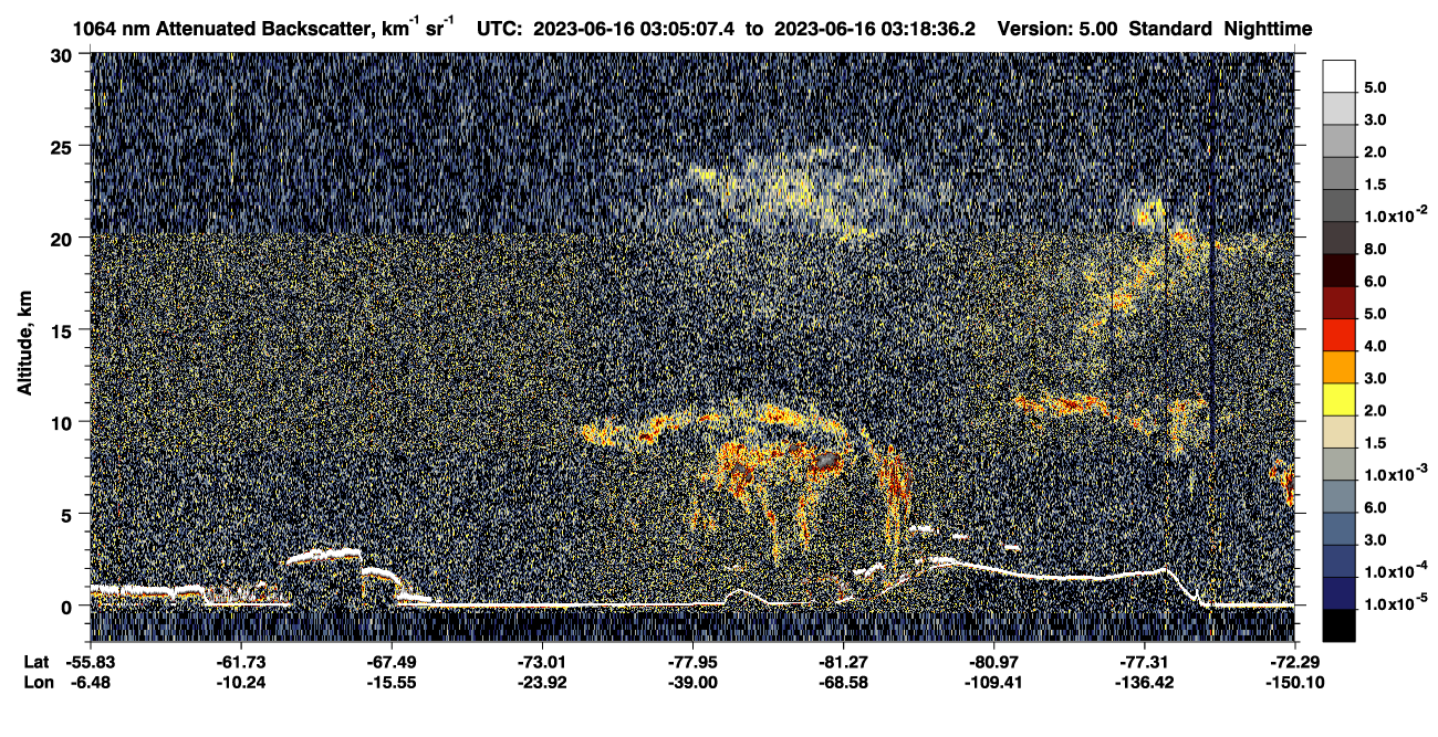 /calipso-imagery/data/BROWSE/production/V5-00/2023-06-16/2023-06-16_02-38-10_V5.00_3_4_CVDcolormap.png image missing