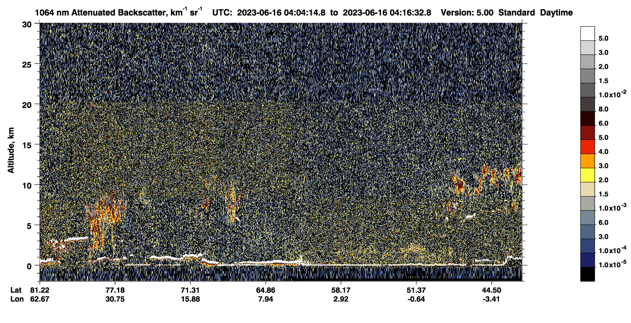 /calipso-imagery/data/BROWSE/production/V5-00/2023-06-16/2023-06-16_03-23-50_V5.00_4_4_CVDcolormap.png image missing