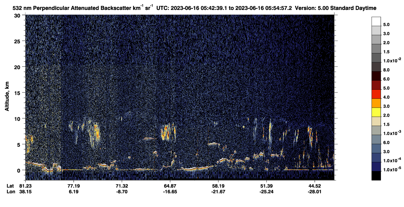 /calipso-imagery/data/BROWSE/production/V5-00/2023-06-16/2023-06-16_05-02-15_V5.00_4_2_CVDcolormap.png image missing