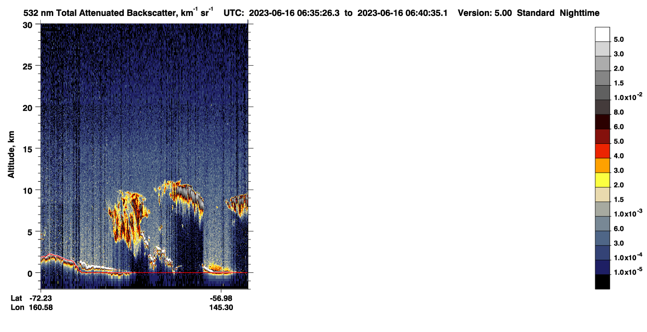 /calipso-imagery/data/BROWSE/production/V5-00/2023-06-16/2023-06-16_05-55-00_V5.00_4_1_CVDcolormap.png image missing